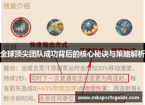 全球顶尖团队成功背后的核心秘诀与策略解析