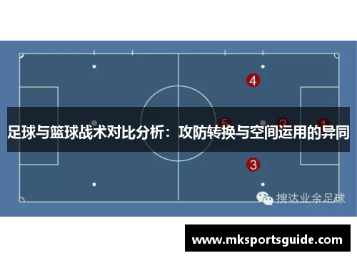 足球与篮球战术对比分析：攻防转换与空间运用的异同